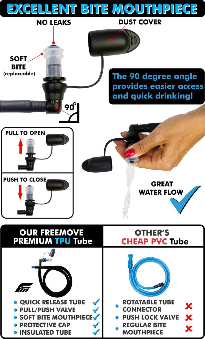 FREEMOVE 2L Hydration Bladder > BPA Free Water Bladder for Hydration Backpack < Leak Proof Water Reservoir  Large Opening  Tasteless TPU Material  Quick Release Insulated Tube  On/Off Valve  Soft Bite with Cap - Image 5